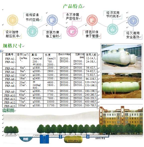 通州玻璃钢化粪池